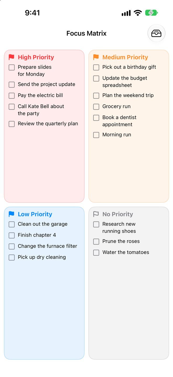 Focus Matrix with four priority quadrants